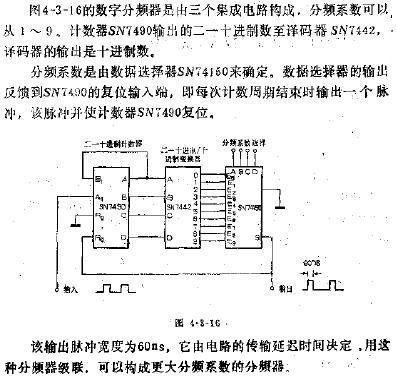 数字分频器