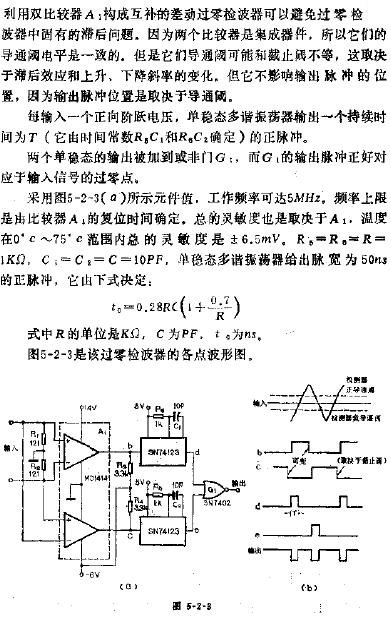 不受带后影响的过零检波器