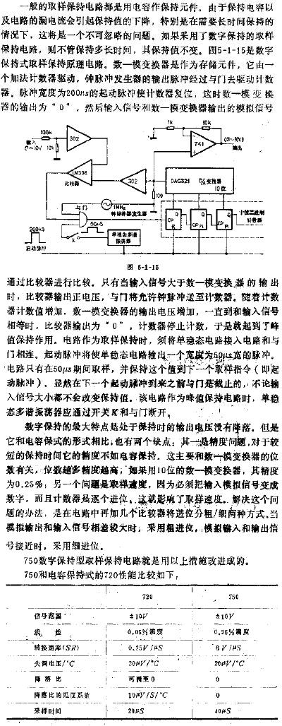 数字保持式取样保持电路