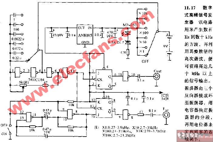 数字式高频信号发生器电路图