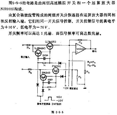 高速差动模拟开关