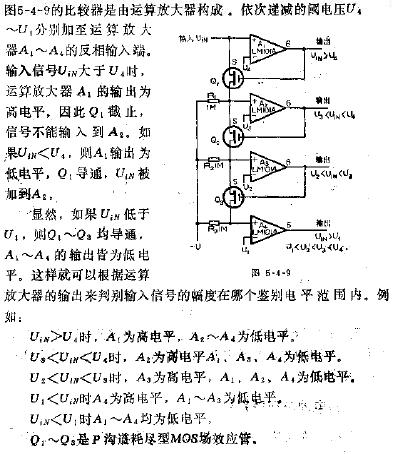 多电平监别器电路