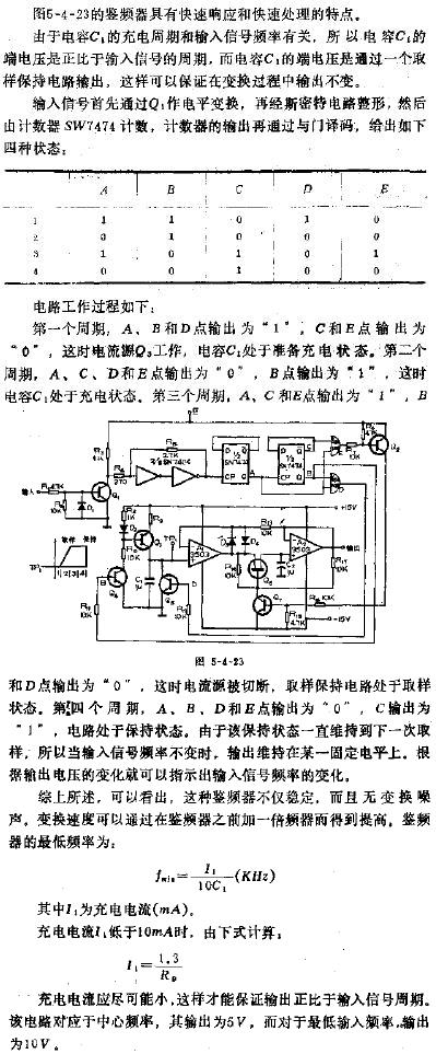 具有低纹波的快速鉴频器