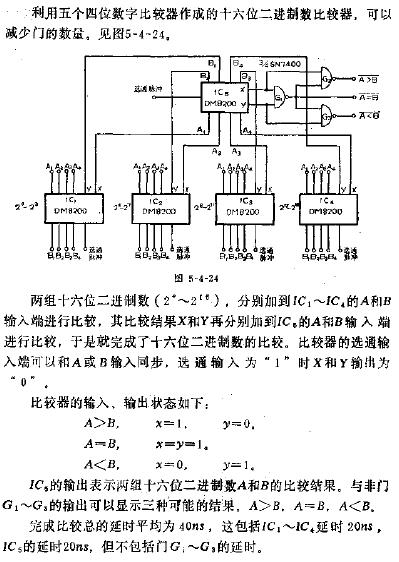 十六位二进制数比较器