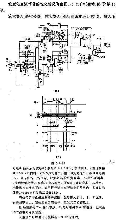 用差分放大器监视慢变化直流信号的稳定性