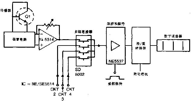 微处理机控制的数字温度计电路图