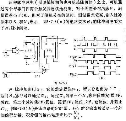 脉冲频率比测试器电路图