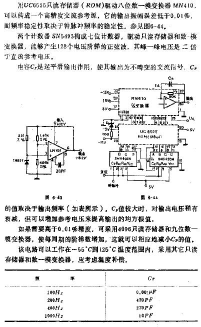 具有0.01％精度的交流参考源电路图