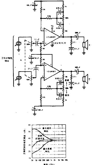 带有低音控制的立体声唱机放大器电路图