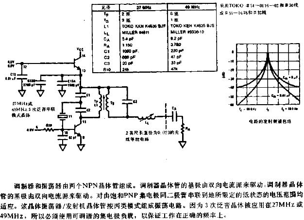 27MHz和49MHz射频振荡器发射机电路图