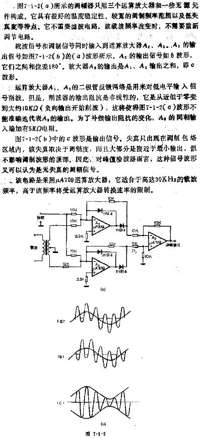 低畸变的调幅器