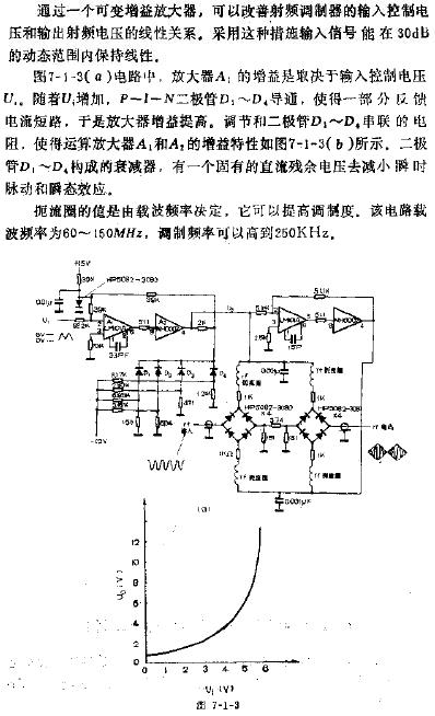 可变增益放大器构成线性的射频调制器