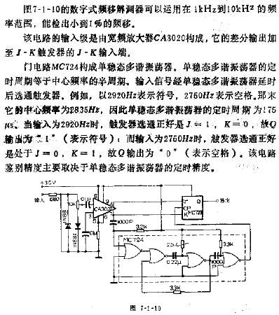 数字式频移解调器