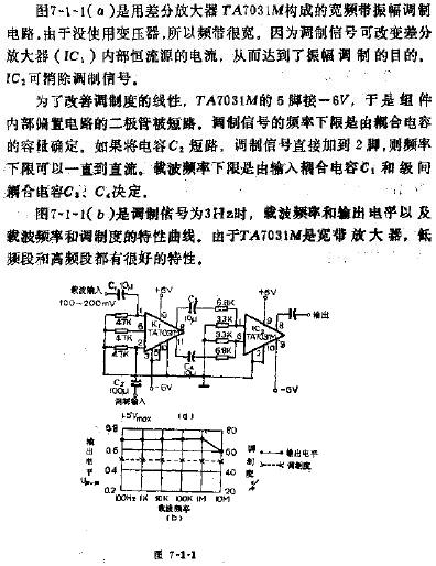 无变压器的摄幅调制电路