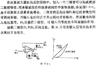 线性半波整流器