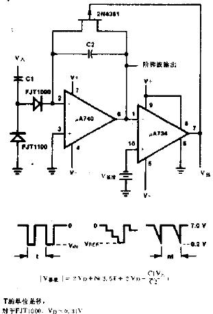 分频器和阶梯波发生器电路图