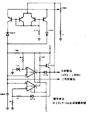 宽范围可变振荡器电路图