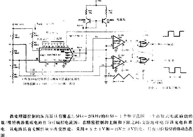 指数式数字控制振荡器电路图