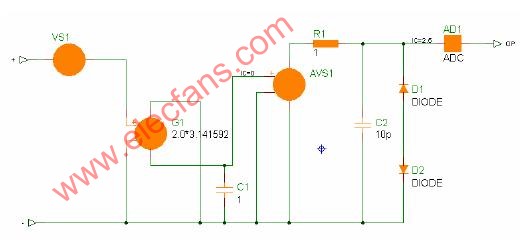 模块电路VCO1电路原理图