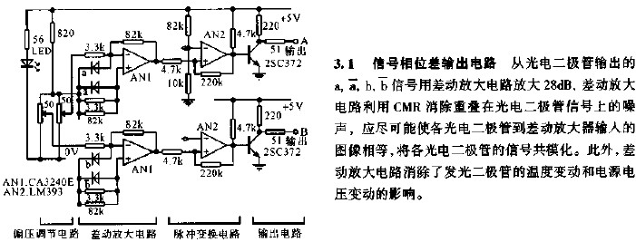 信号相位差输出电路