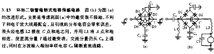 环形二极管电桥式电容传感器电路