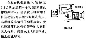 半导体收音机加装扩音插孔