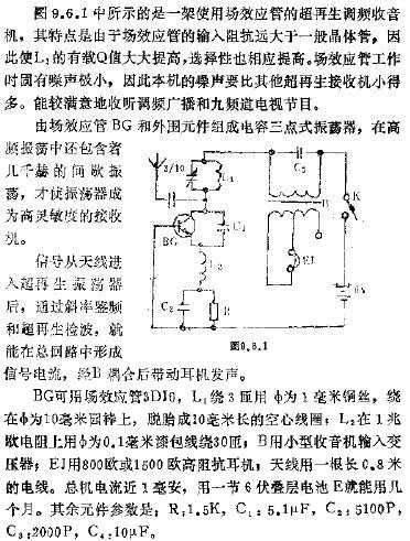 简易高频收音机电路图