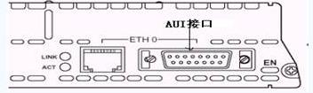 AUI端口？什么是AUI端口