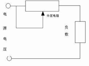 电源回路,电源回路详解,什么是电源回路