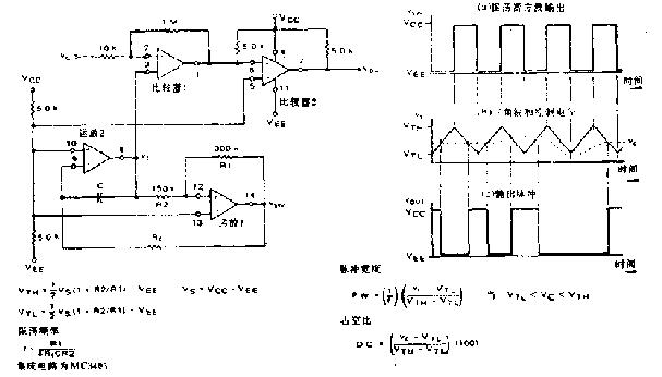 脉宽调制器电路图1