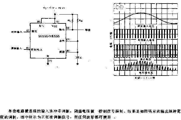 脉宽调制器电路图2