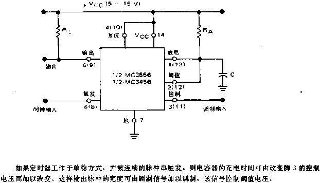 脉宽调制器电路图5