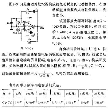 低功耗文氏电桥振荡器