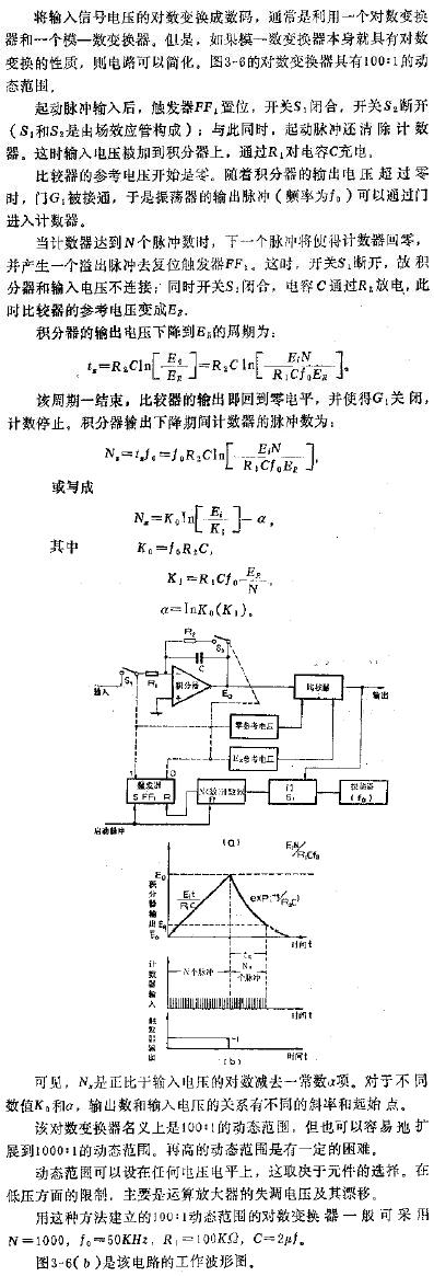 具有数字输出的对数变换电路