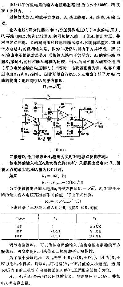 宽动态范围的平方根电路