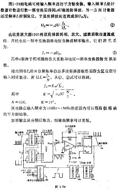 频率平方根运算电路