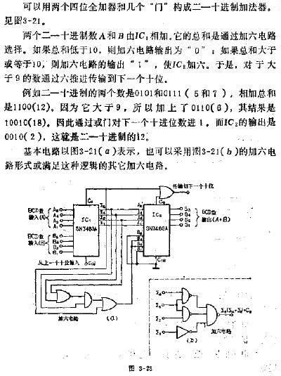 用四位全加器构成二一十进制加法器