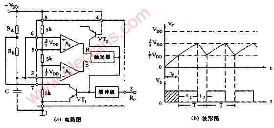 无稳态多谐振荡器电路图