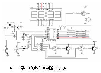 基于单片机控制的电子钟的电路及制作