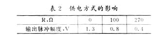 脉冲信号电缆驱动电路传输性能分析