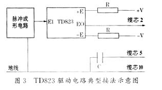 脉冲信号电缆驱动电路传输性能分析