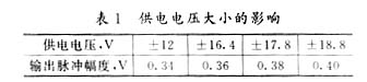 脉冲信号电缆驱动电路传输性能分析