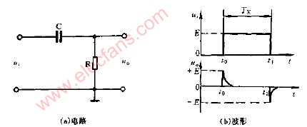 RC微分电路图