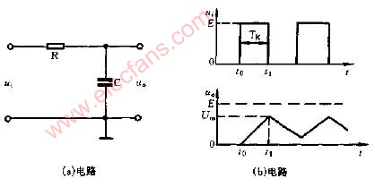 RC积分电路图