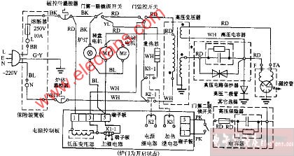 LG电子MS-5586DTW电脑式烧烤型微波炉电路图