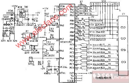 飞跃WP-600电脑式微波炉电路图2