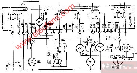 CWDQX-101洗碗机用程序控制器控制电路图