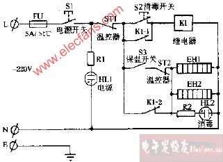 利隆牌RTP-50多功能厨具茶具消毒柜电路图