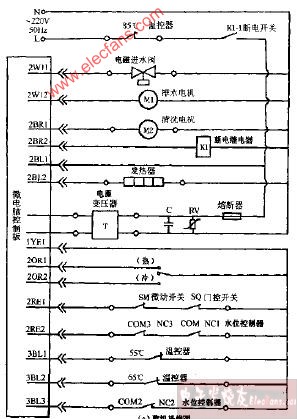 奥柯玛(普爱)WQP系列家用全自动洗碗机电路图2