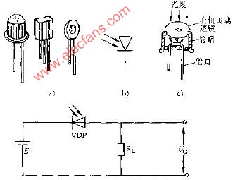 光敏二管的典型应用电路图